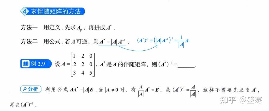 伴随矩阵 线性代数 - 知乎