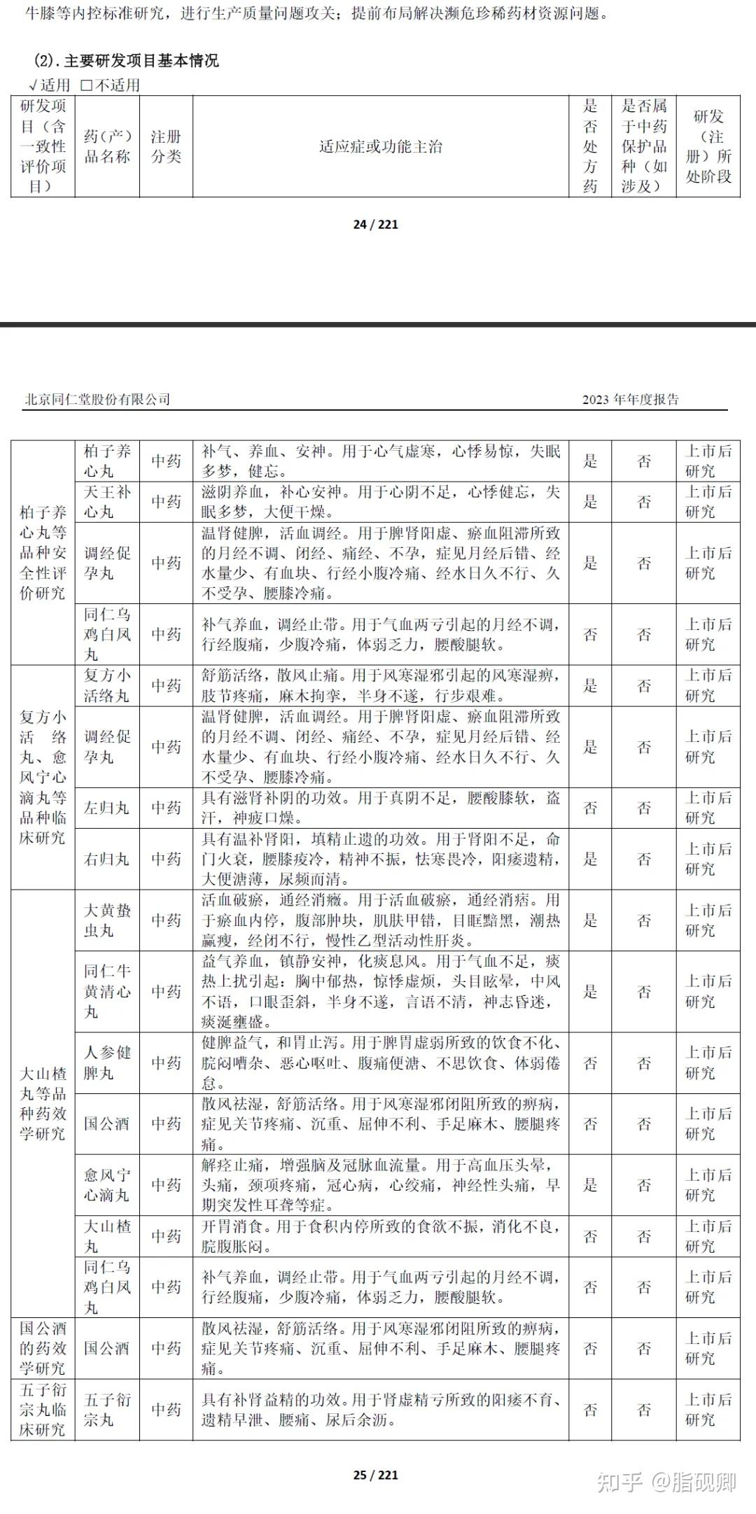 桂附地黄丸方解图片