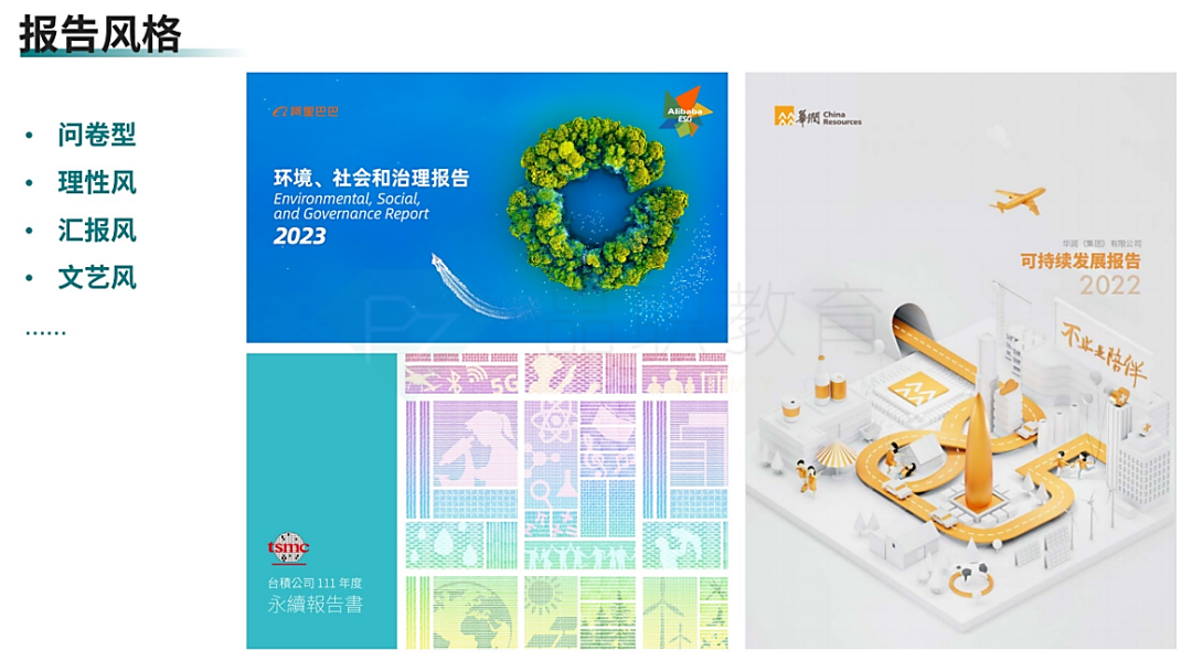 ESG（环境、社会、公司治理）报告