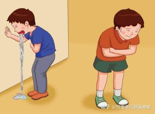 突发呕吐不可大意,可能是身体在求救! - 知乎