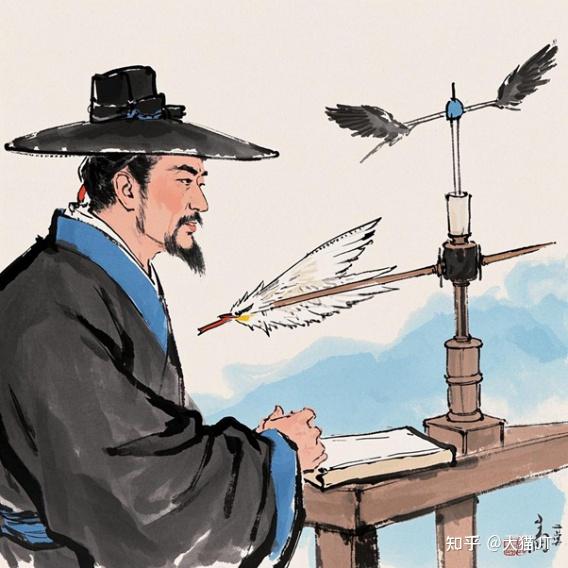 风言风语之二——测风史话/风速传感器 - 知乎