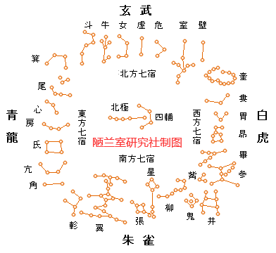 第二十五章古玉纹饰鉴定（汉代四神）古玉纹样玄武- 知乎