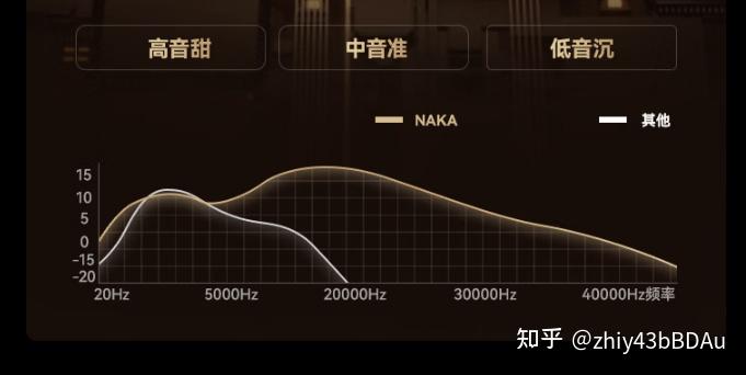 哪个品牌的蓝牙音箱比较好用?盘点2026年蓝牙音箱十大品牌,闭眼入不踩雷