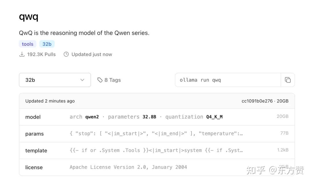 QwQ 32B DeepSeek R1 QwQ 32B DeepSeek R1