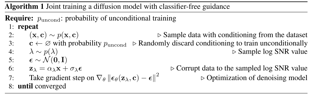 Dsaurus Diffusion Model for 2D/3D Generation 相关论文分类 - 知乎