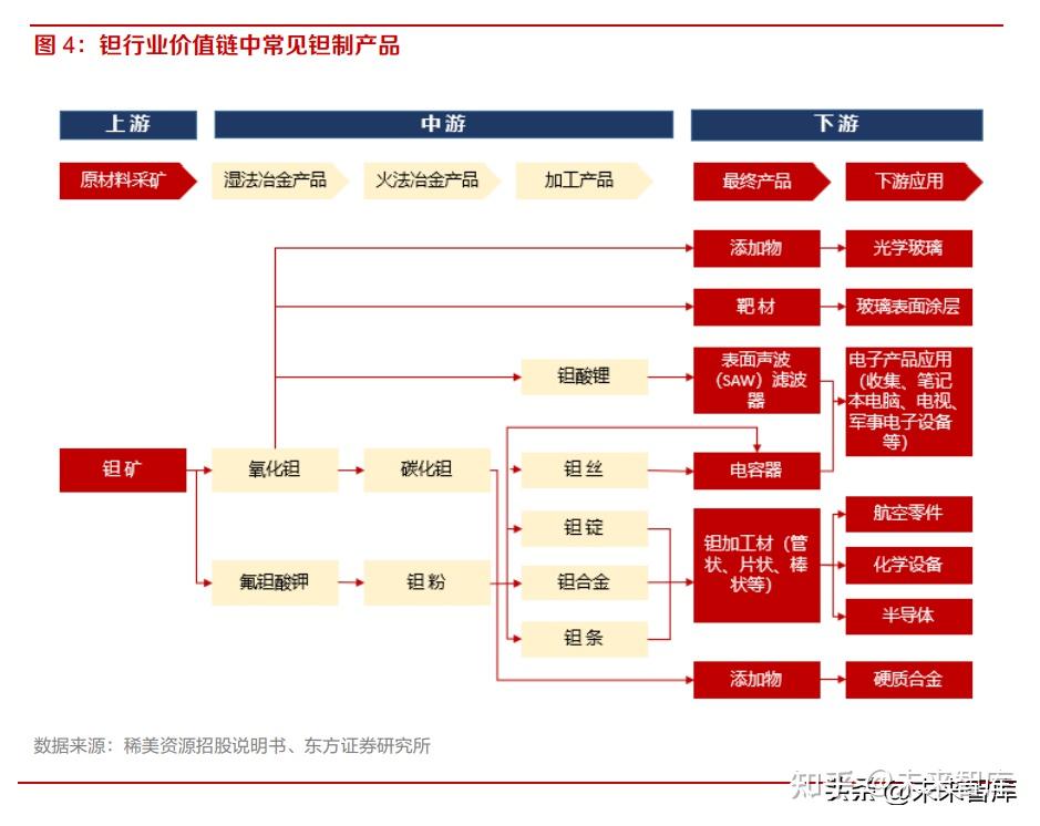 Analysis of the Reasons for the Limit-Up and Market Impact of Guotai Group (603977)