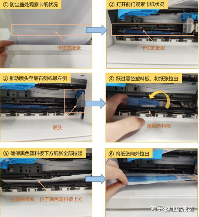 华为打印机卡纸提示错误代码b1/bE/d0/d1