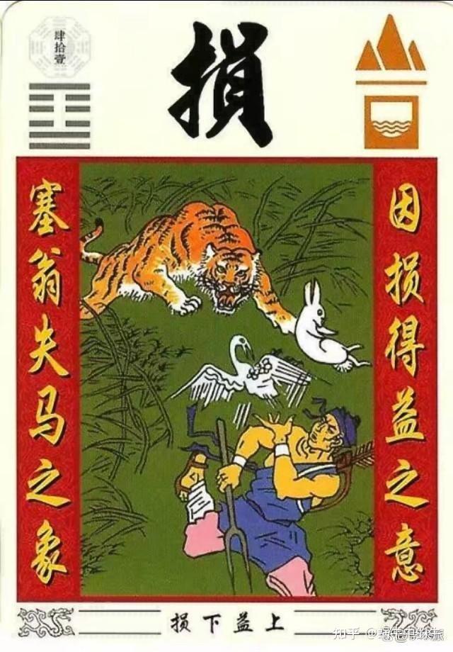 《周易》六十四卦图文详解 - 知乎