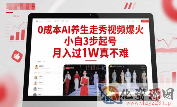 AI养生走秀视频_wwz