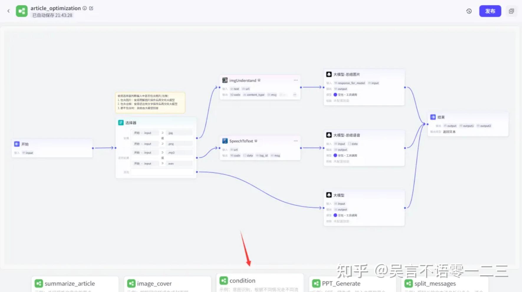 对于扣子Coze初学者来说,有哪些可以快速上手的优秀案例值得参考?