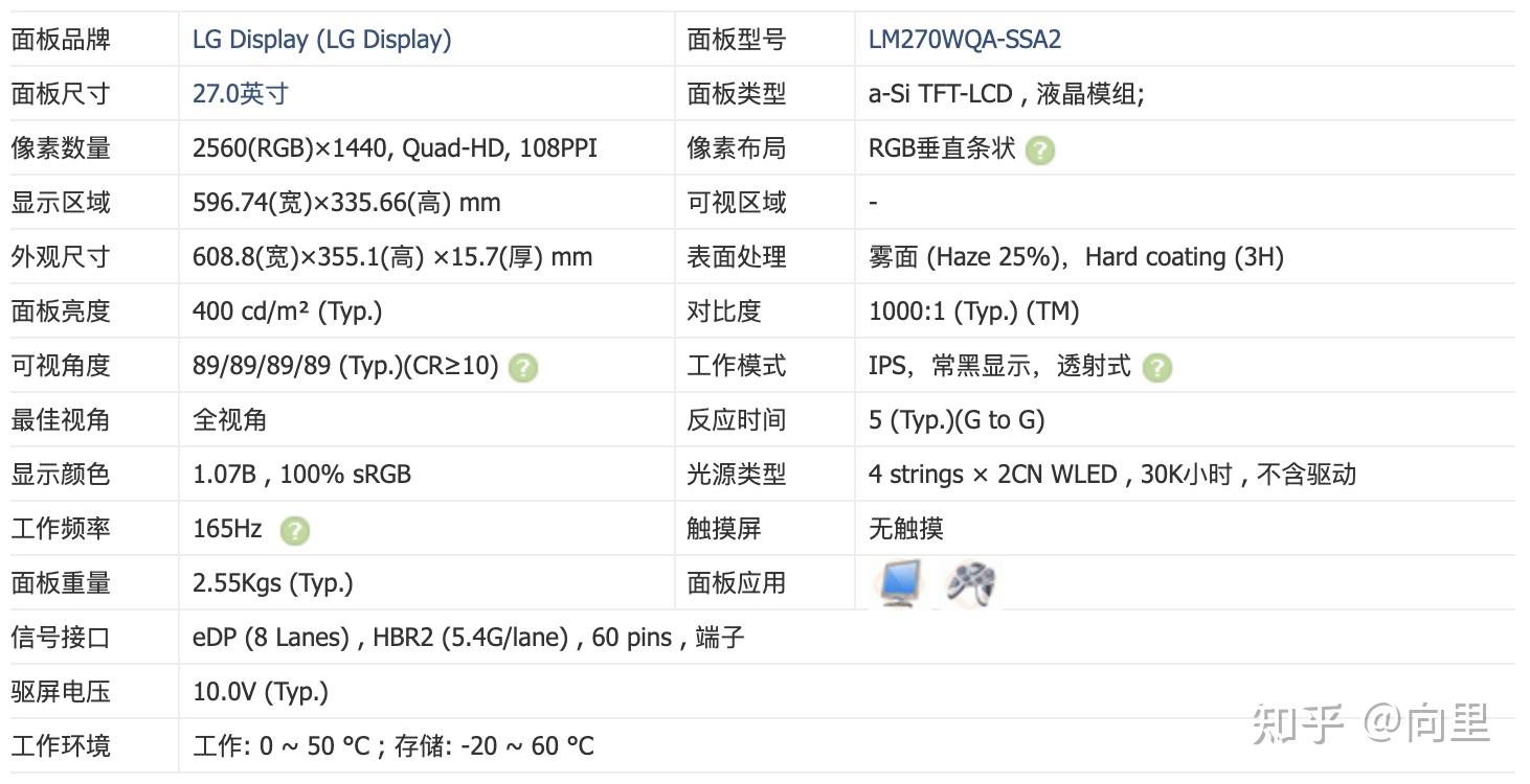 打CSGO用哪一款显示器比较好？