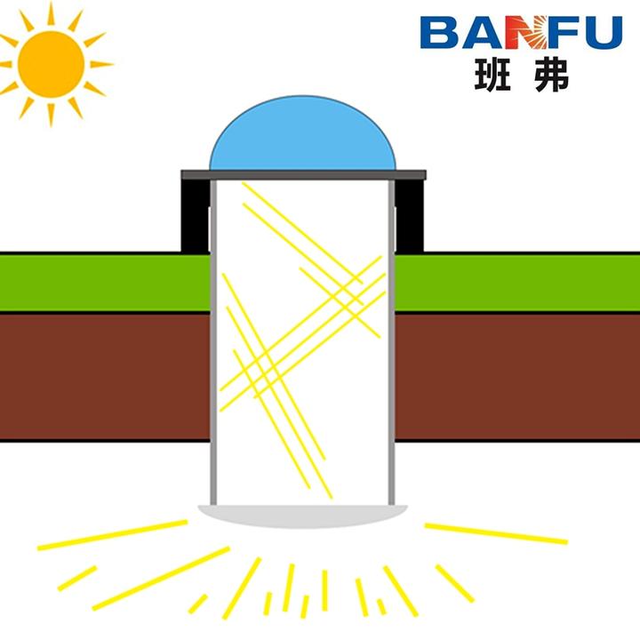 导光管采光系统 - 知乎