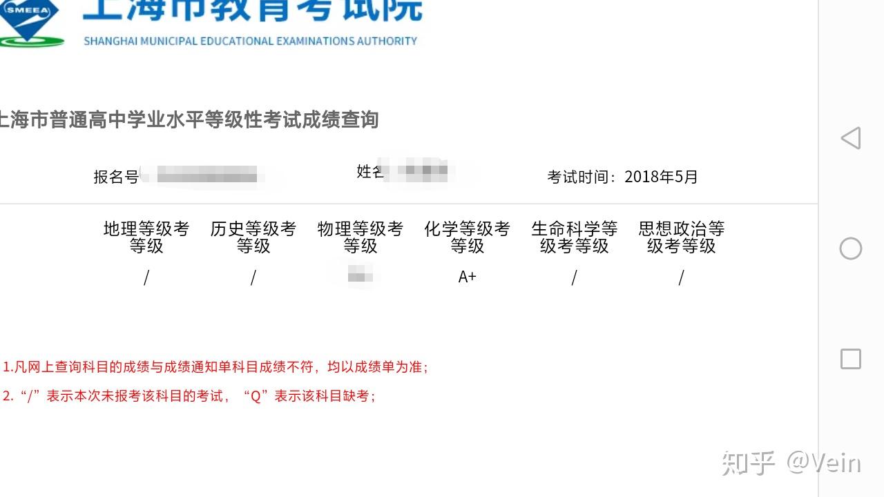 在上海市等级考中得到a是什么水平
