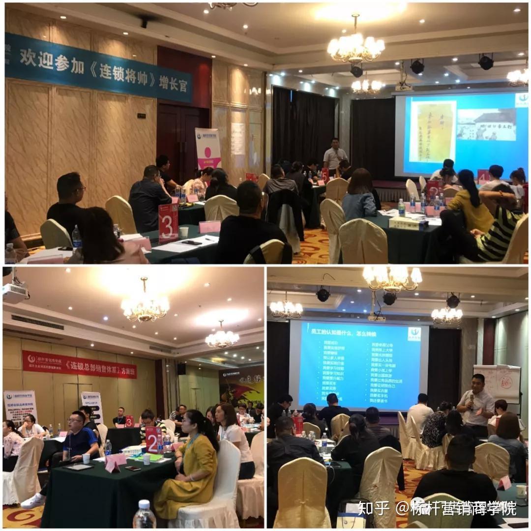 连锁企业定制化内训：店长培训和销售培训与连锁企业商学院搭建（标杆营销商学院） - 知乎