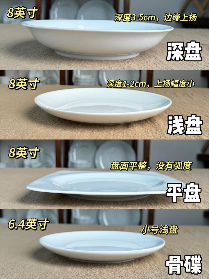 深盘、浅盘、平盘、骨碟怎么区分? - 知乎