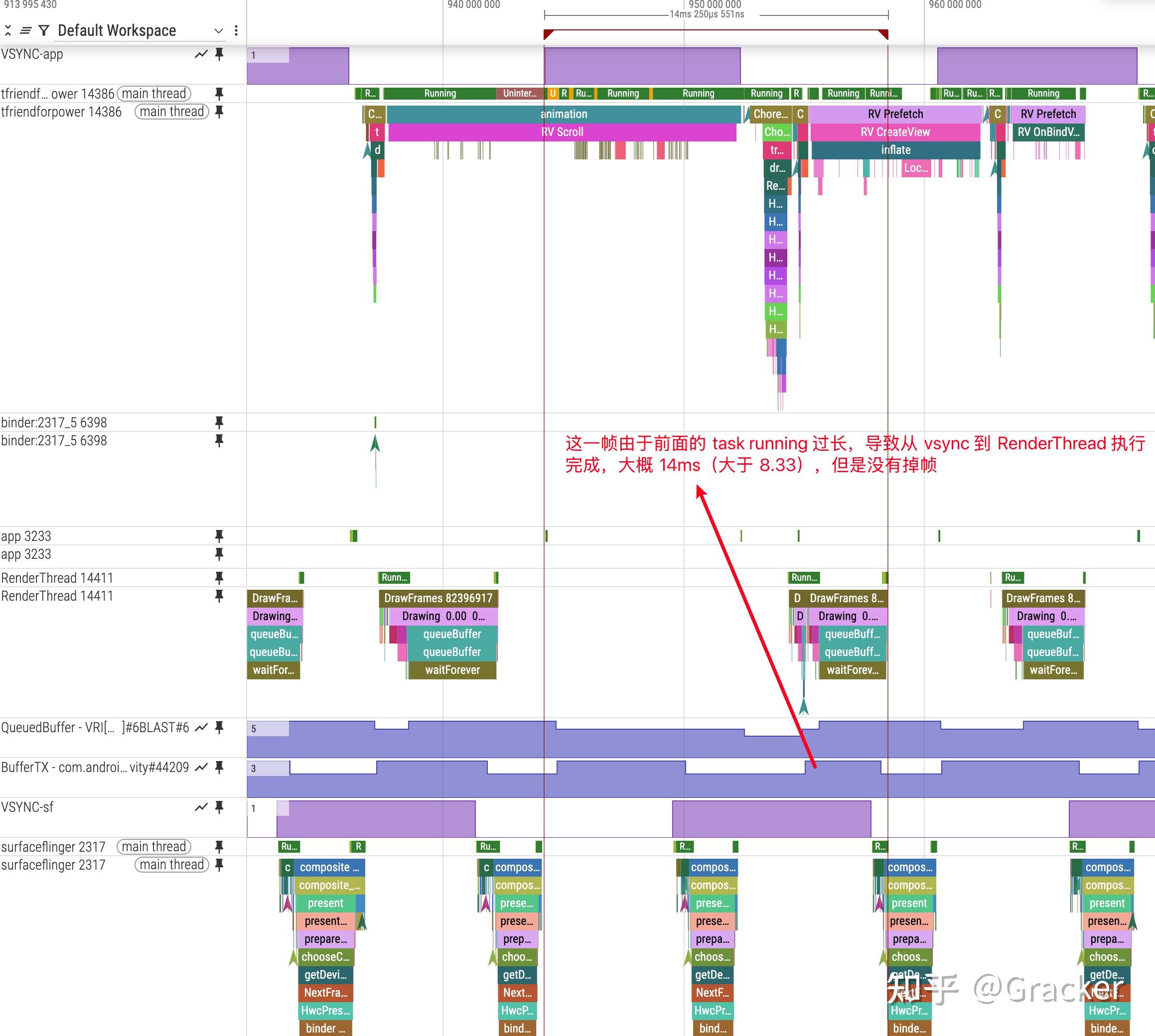 Android Perfetto 系列 8：深入理解 Vsync 机制与性能分析 - 知乎