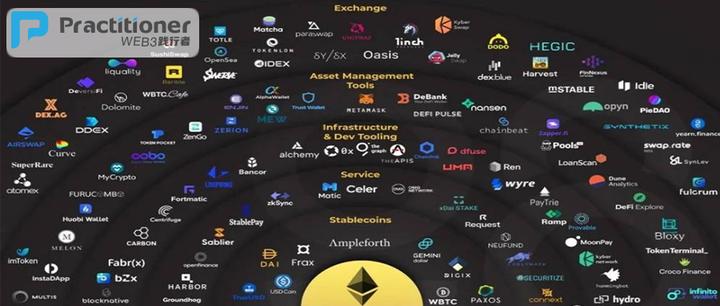 The Evolution of Re-entrancy Attacks and How to Stop Them