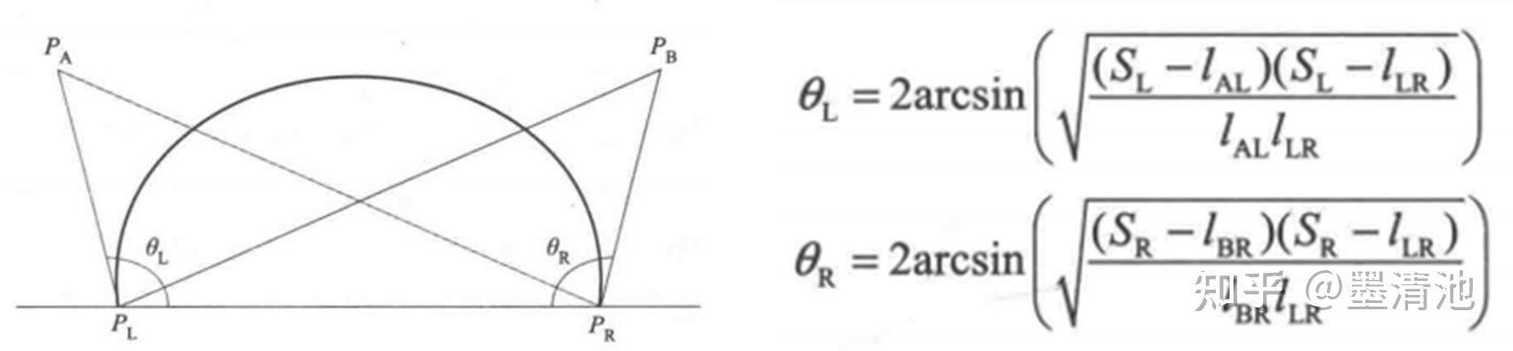 接触角的计算？ - 知乎