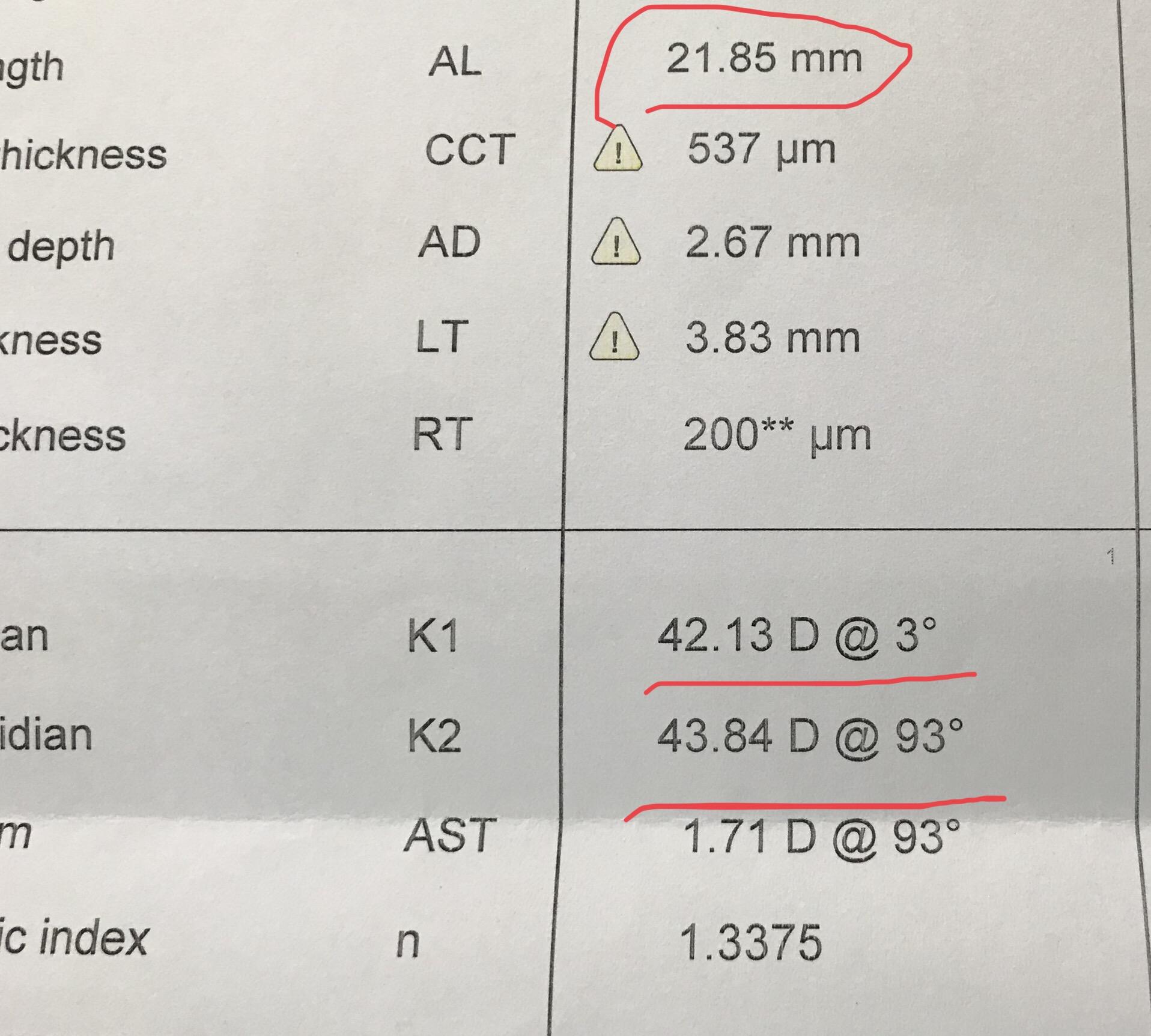 50@180/43.50@90怎么读,散光度数多少轴位多少? - 知乎