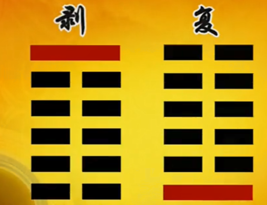 曾仕强教授《易经的智慧》(易经详解文字版063卦序24复卦(上)剥极而复) - 知乎