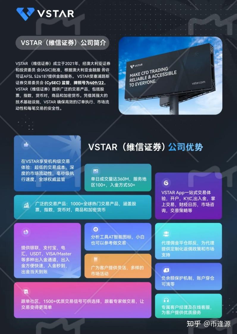 没有港卡怎么开通港美股账户？ - 知乎