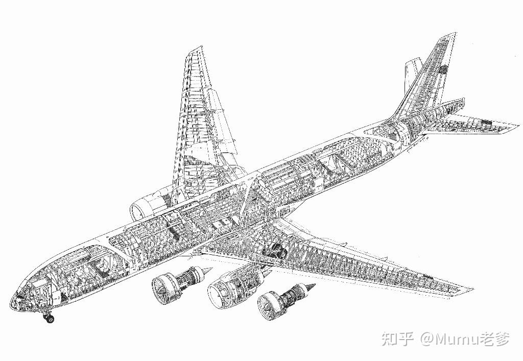 二战飞机结构图解剖图图片