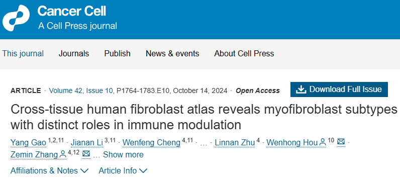 Cancer Cell|Bulk+scRNA-seq+10X Visium揭示成纤维细胞的多重面孔：从组织修复到肿瘤帮凶 - 知乎