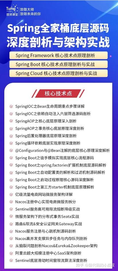 Spring全家桶,永远的神! - 知乎