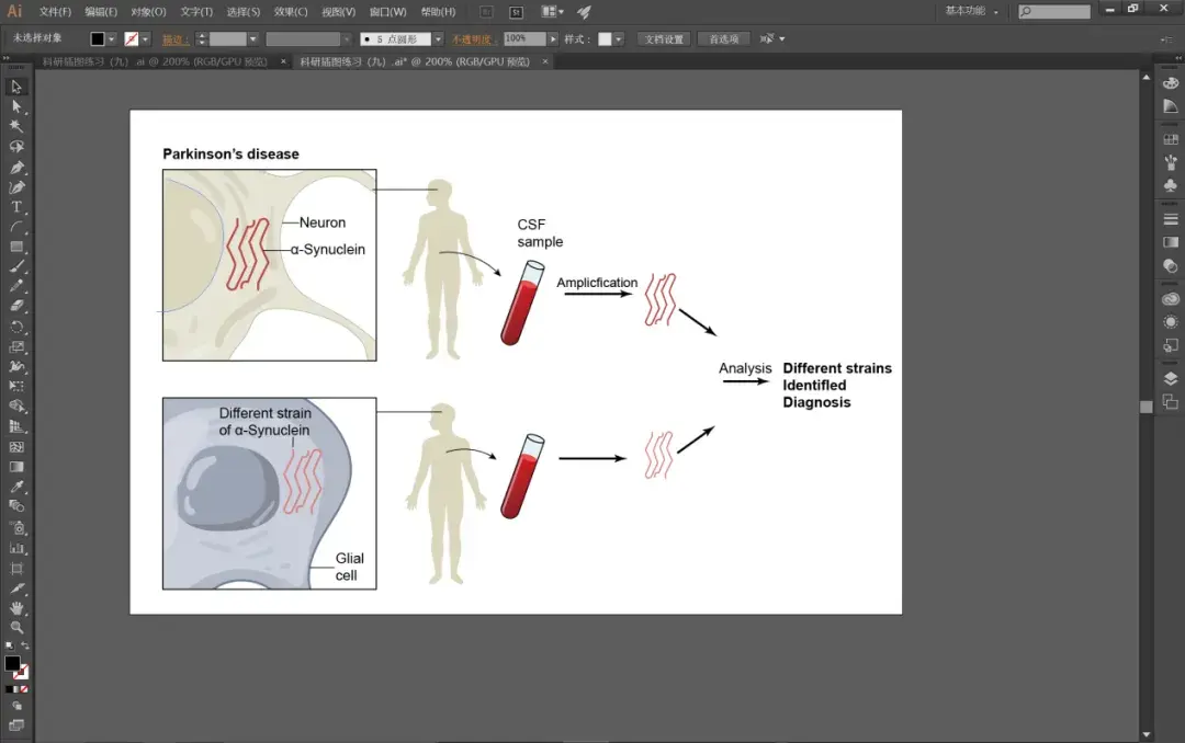 现在很多sci的期刊都需要Graphical Abstract，如何制作？ - 知乎