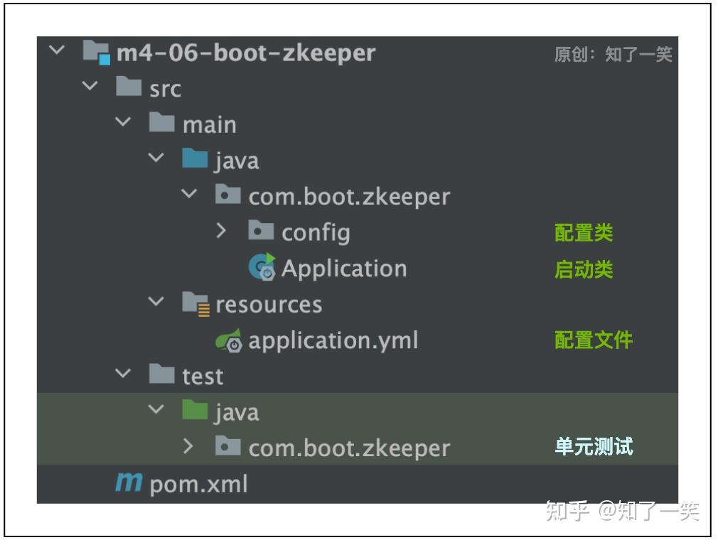 Springboot3 zookeeper 