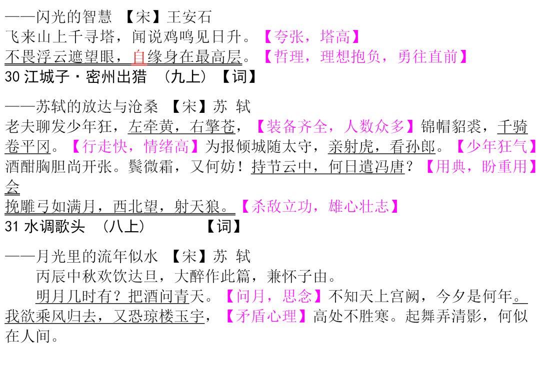初中生必背古诗文整理汇总(附电子打印版),转给孩子寒假背起来! - 知乎