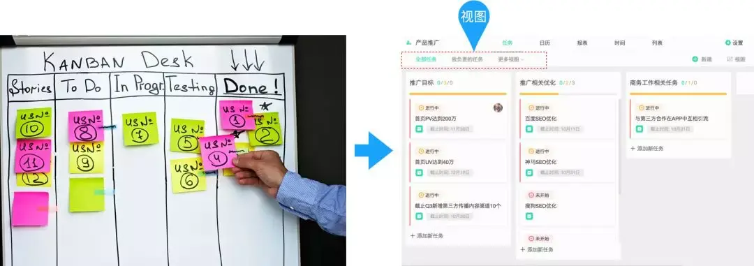 走进Worktile 7.0（四）：项目组件 - 知乎