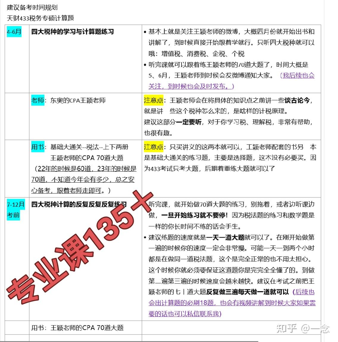 想了解财经信息去哪里看(想看财经类信息 有没有好的推荐)