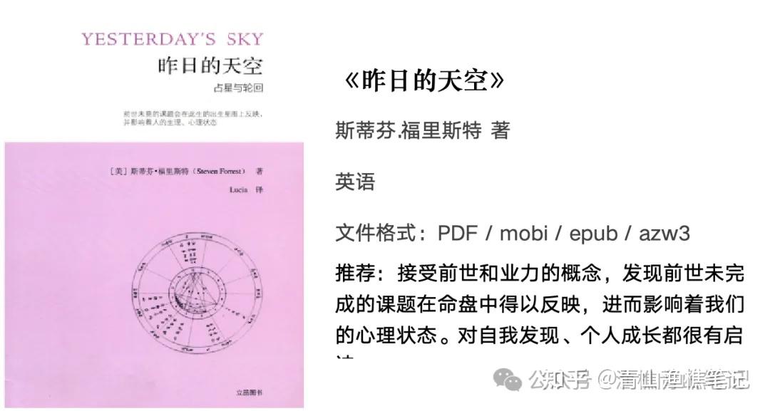 占星入门｜ 自学指南- 知乎