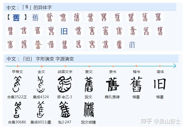 “旧”“舊”这个字的造字本义是什么？ - 知乎