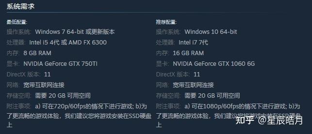 i510200hgtx1650ti16g可以玩永劫无间吗