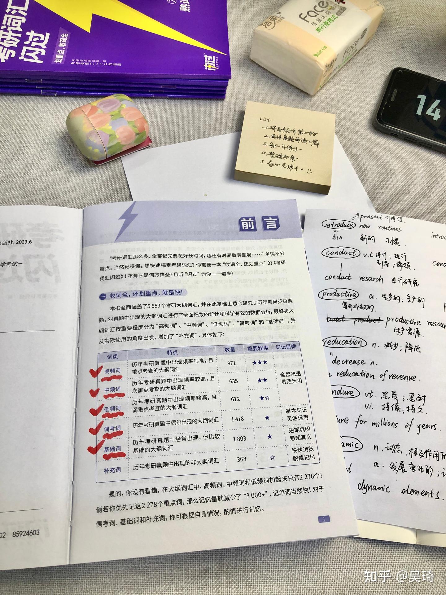 英一80+高分考研英语上岸经验大全！25考研的来！