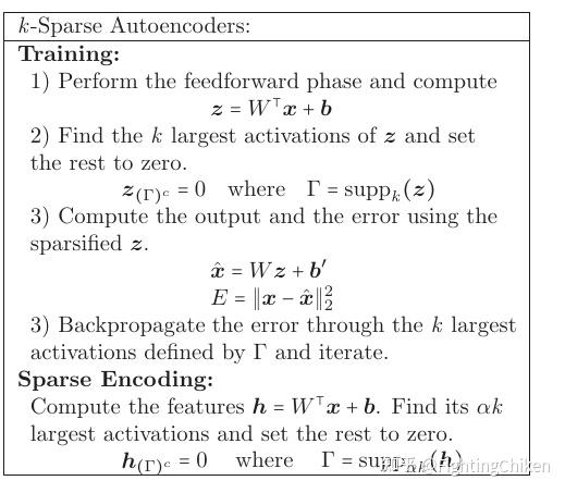 Sparse Autoencoders（1） - 知乎
