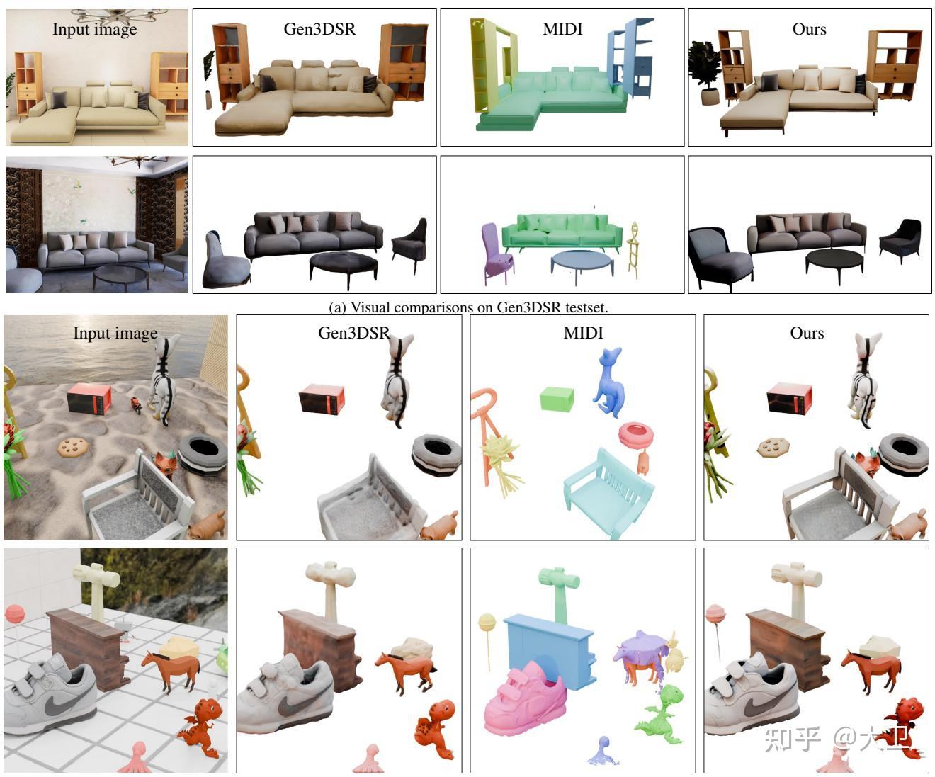 3D-Fixer：通过从粗到细的原位补全，实现单图生成高保真3D场景 - 知乎
