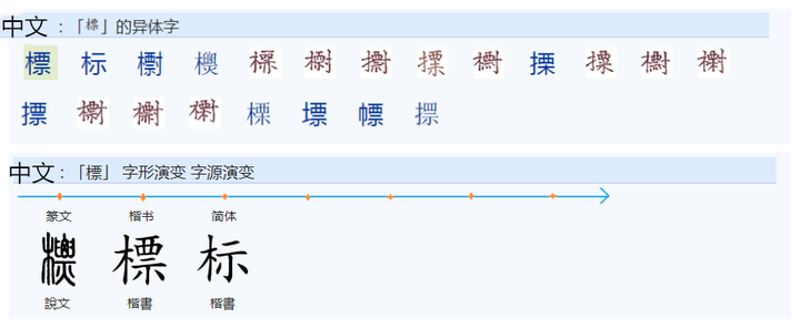 685标“標”字能回来吗? - 知乎