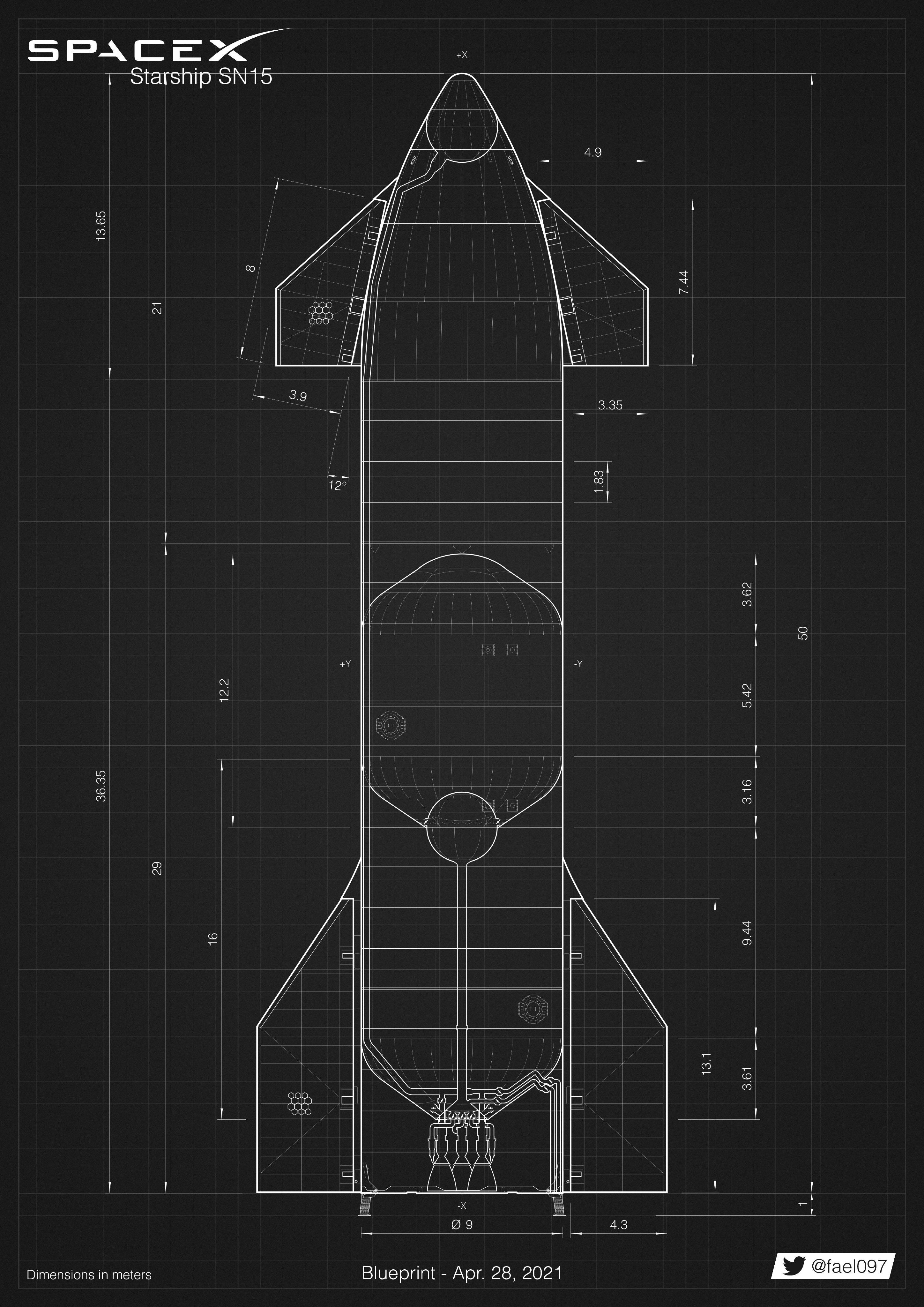 如何看待 spacex 星舰 sn15 终于成功着陆没有爆炸?具有哪些意义?