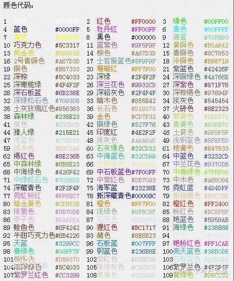小程序 app.json简单配置 - 知乎