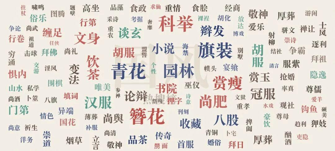 假如古代有热搜,这些词一定霸占榜首 - 知乎