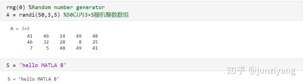 MATLAB的reshape函数怎么用? - 知乎