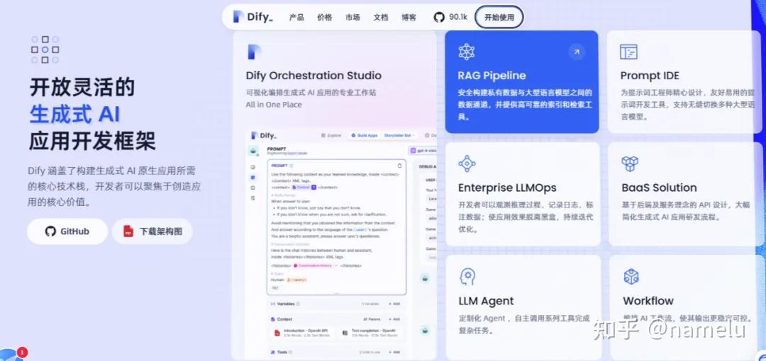 手把手教你应用Dify+大模型，打造低成本团队型DeepResearch科研助手 - 知乎