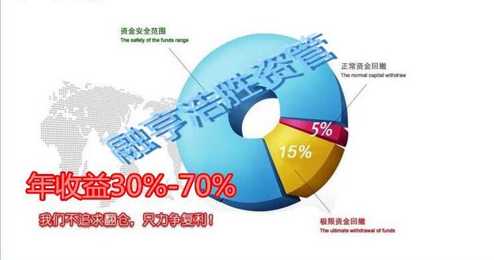 外汇的范围(外汇可分为哪些种类)