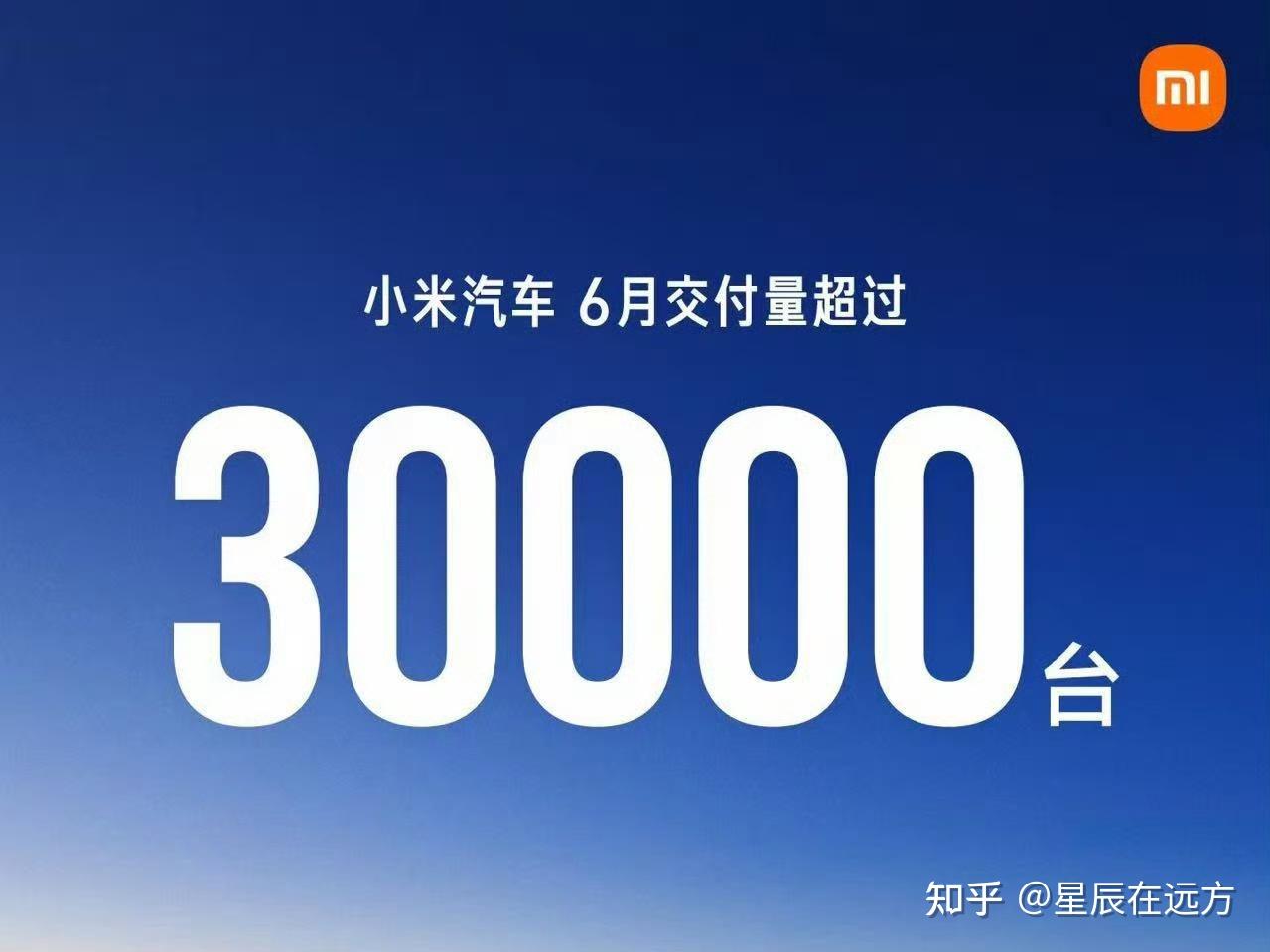 小米汽车6月交付又是“超3万台”,鸿蒙智行50624台有零有整,差距一目了然