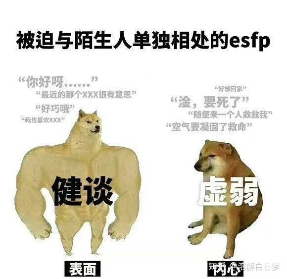 ESFP-T到底是什么样的性格? - 知乎