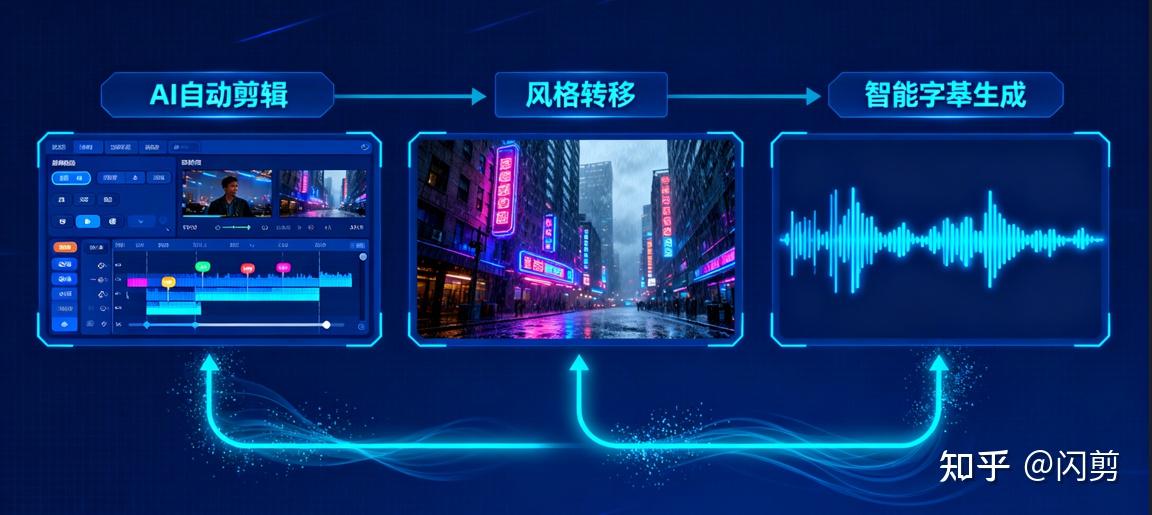闪剪测评:它的AI功能真的能替代传统剪辑软件吗? - 知乎