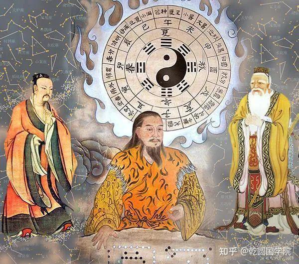 为何八卦皆是三爻 - 知乎
